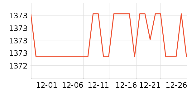 �ղ�����ˮ����ʷ�۸�