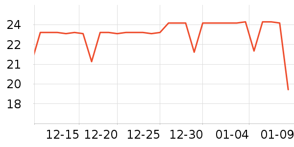 Ӣ�ϱ�����ʳ��ʷ�۸�