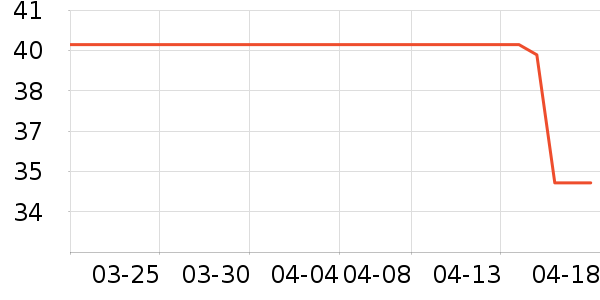 Ħ����������/ˮ��/ˮ����ʷ�۸�