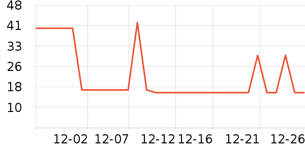 ��������������ʷ�۸�