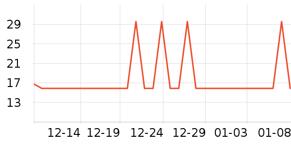 ��������������ʷ�۸�