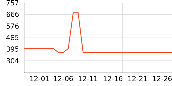 ˹�����˶�Ь��ʷ�۸�