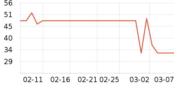 ����Ӥ��ʪ����ʷ�۸�