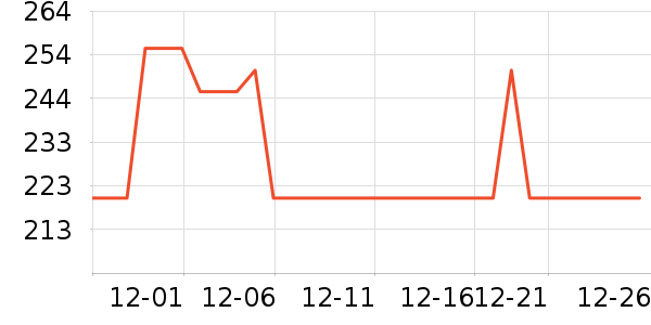 ̫̫�ֳ���������ʷ�۸�