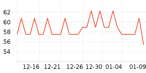 ����������ͯT����ʷ�۸�