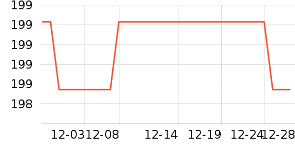 �����˶�Ь��ʷ�۸�