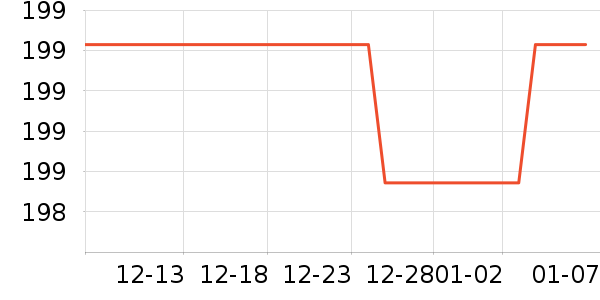 �����˶�Ь��ʷ�۸�