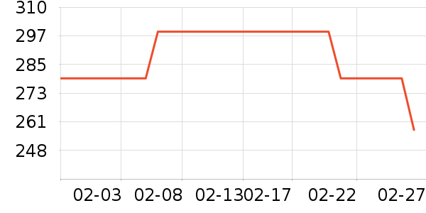ȹ����ʷ�۸�