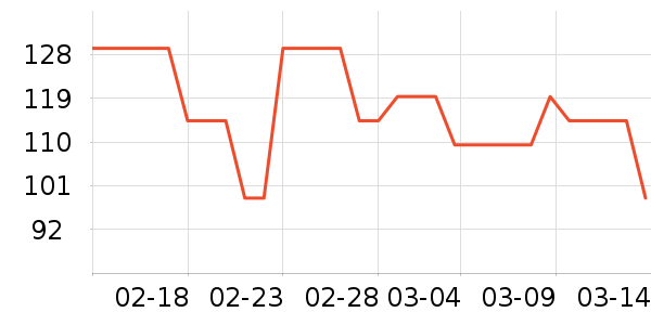 ���ͼ��ϱ��ɻ���ʷ�۸�