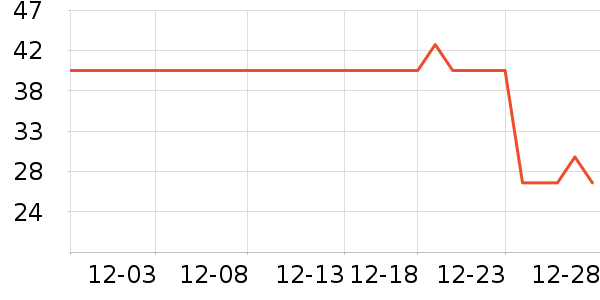 ά����/������/����п����ʷ�۸�