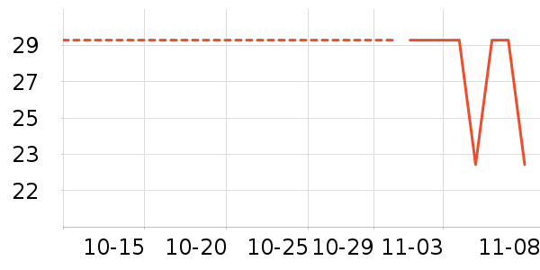 ��СȪ��ʷ�۸�