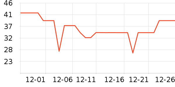 ��СȪ������ʷ�۸�