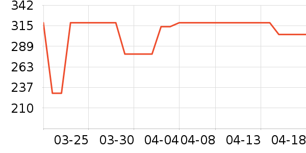 �Ϳ��˶�Ь��ʷ�۸�