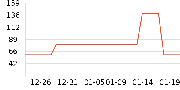 �����̹���ʷ�۸�