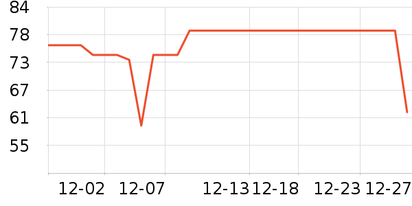 ����ơ����ʷ�۸�