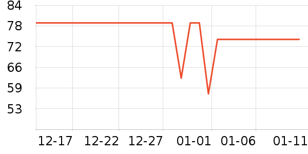 ����ơ����ʷ�۸�