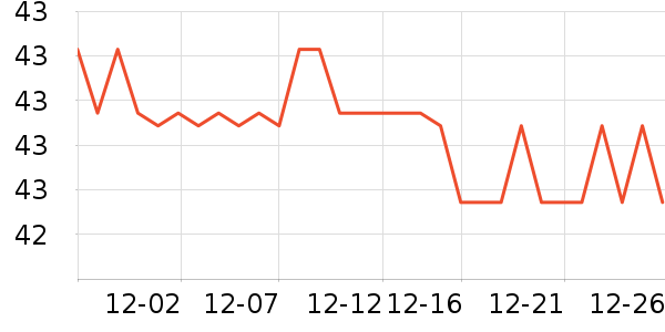 ��ţ�繤������ʷ�۸�