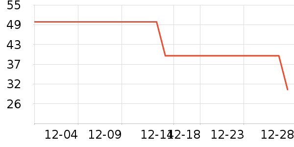 ��ͯ�˶�Ь��ʷ�۸�