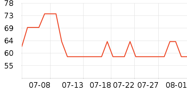 ���Ƕ��˶�ͯ�˶�Ь��ʷ�۸�