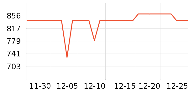 ���ı���/�����ʷ�۸�