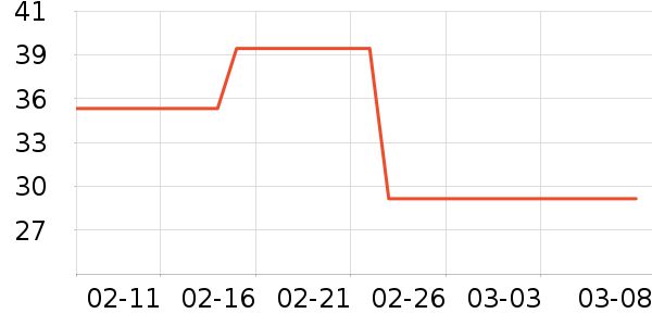 ����֮����Ӱ��ʷ�۸�