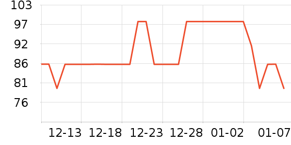 �ݹⵥ�������ʷ�۸�