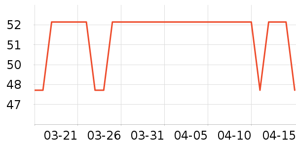 ���ٸ��/������ʷ�۸�