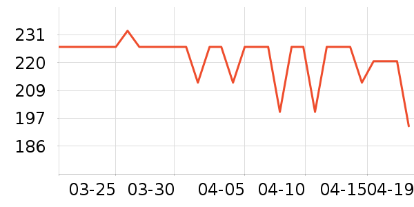 ��������Ϳ����ʷ�۸�