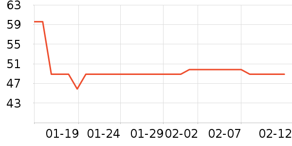 ά����������ʷ�۸�