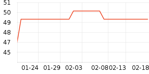 ά����������ʷ�۸�