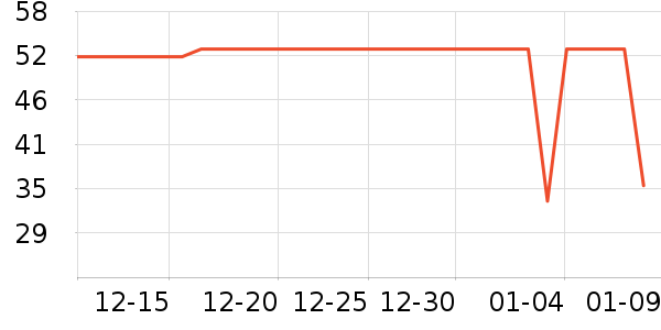 ά����������ʷ�۸�