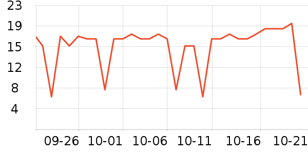 hxhw����ҽ�Ʊ�����ʷ�۸�