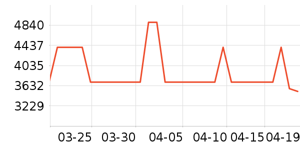 ��ɶ�Ӥͯ������ʷ�۸�