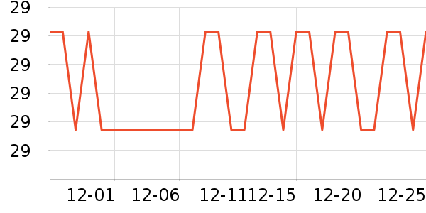 ����ʤ������Ʒ��ʷ�۸�