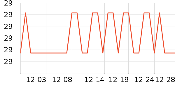 ����ʤ������Ʒ��ʷ�۸�