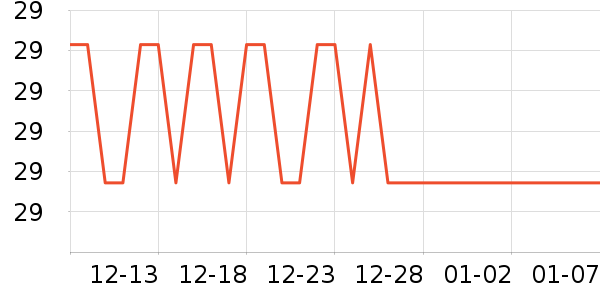 ����ʤ������Ʒ��ʷ�۸�