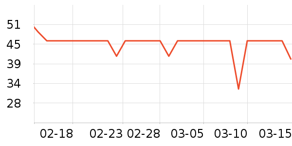 ����紵����ʷ�۸�