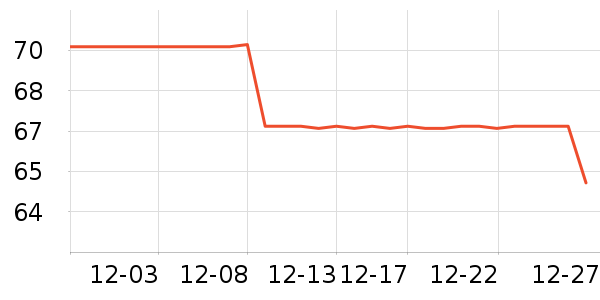 ���廤����װ��ʷ�۸�