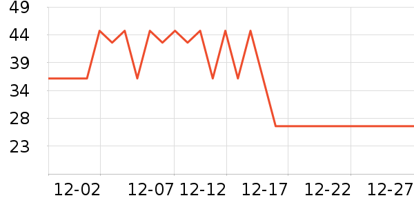 ���һ���Բ;���ʷ�۸�