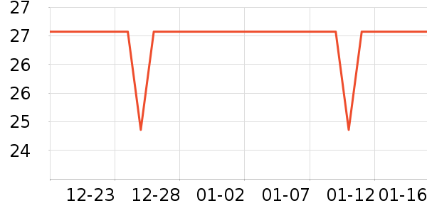 ���һ���Բ;���ʷ�۸�