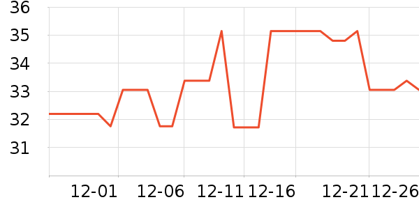 �����������ʷ�۸�