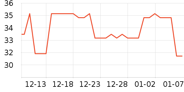 �����������ʷ�۸�