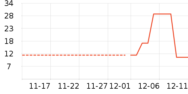 ʩ��ޢ��ʷ�۸�