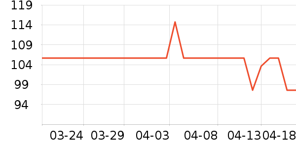 ��ʿ���ֱ���ʷ�۸�