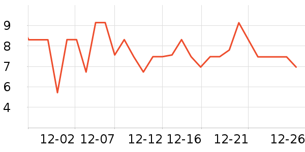 3M��๤����ʷ�۸�