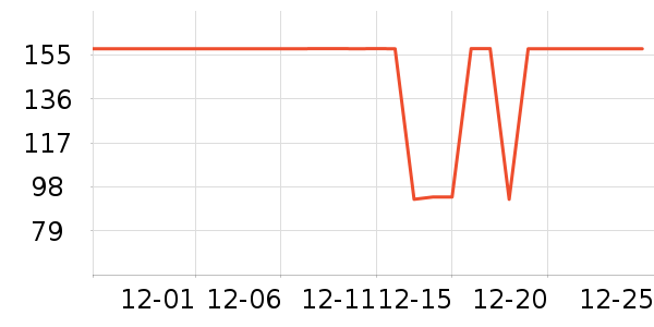 ����ë����/̺��ʷ�۸�