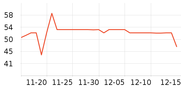 ʩ��ޢ������/��Ĥ/������Ʒ��ʷ�۸�