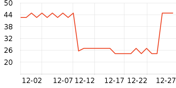 ���һ���Բ;���ʷ�۸�