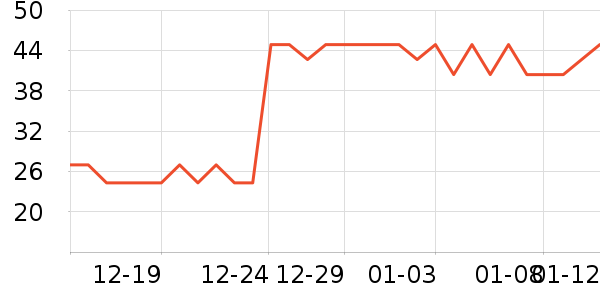 ���һ���Բ;���ʷ�۸�