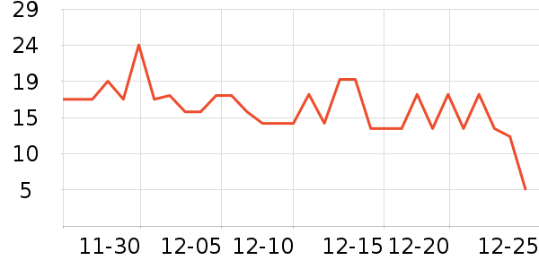 ���������Ʒ��ʷ�۸�